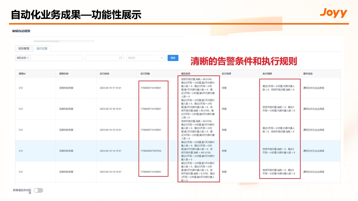 渠道投放数据传递链路